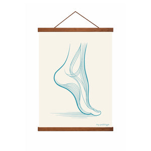 Cadre photo magnétique bois - plusieurs modèles My Podologie 