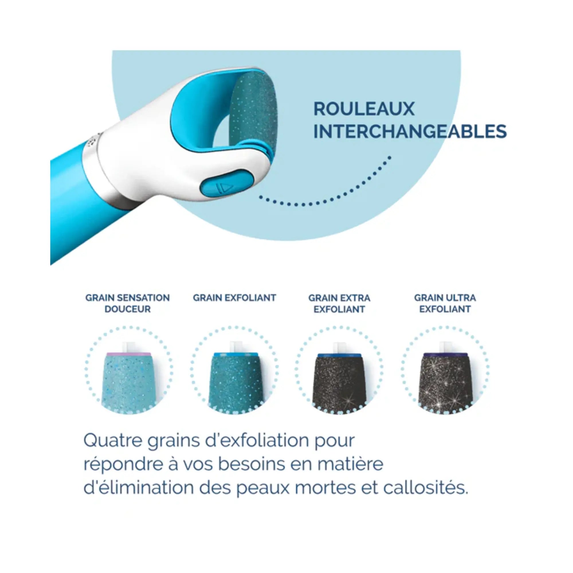 Recharge Rouleau Grain Ultra-Exfoliant - Râpe de Pédicurie Électrique - Velvet Smooth - Scholl Scholl 